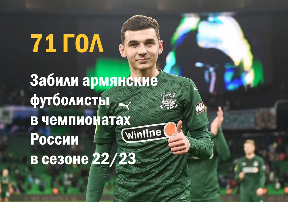Как выступают армянские футболисты в России в этом сезоне