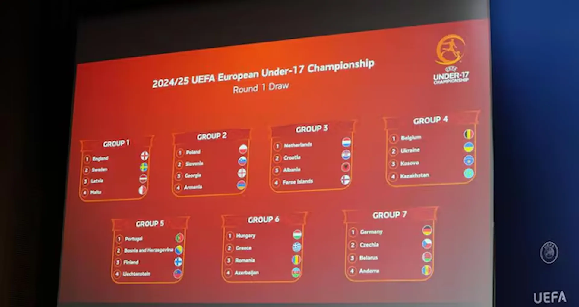The draw for the UEFA U17 European Championship (2025). Armenia will play in Group 2