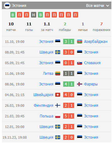 estonia-sweden