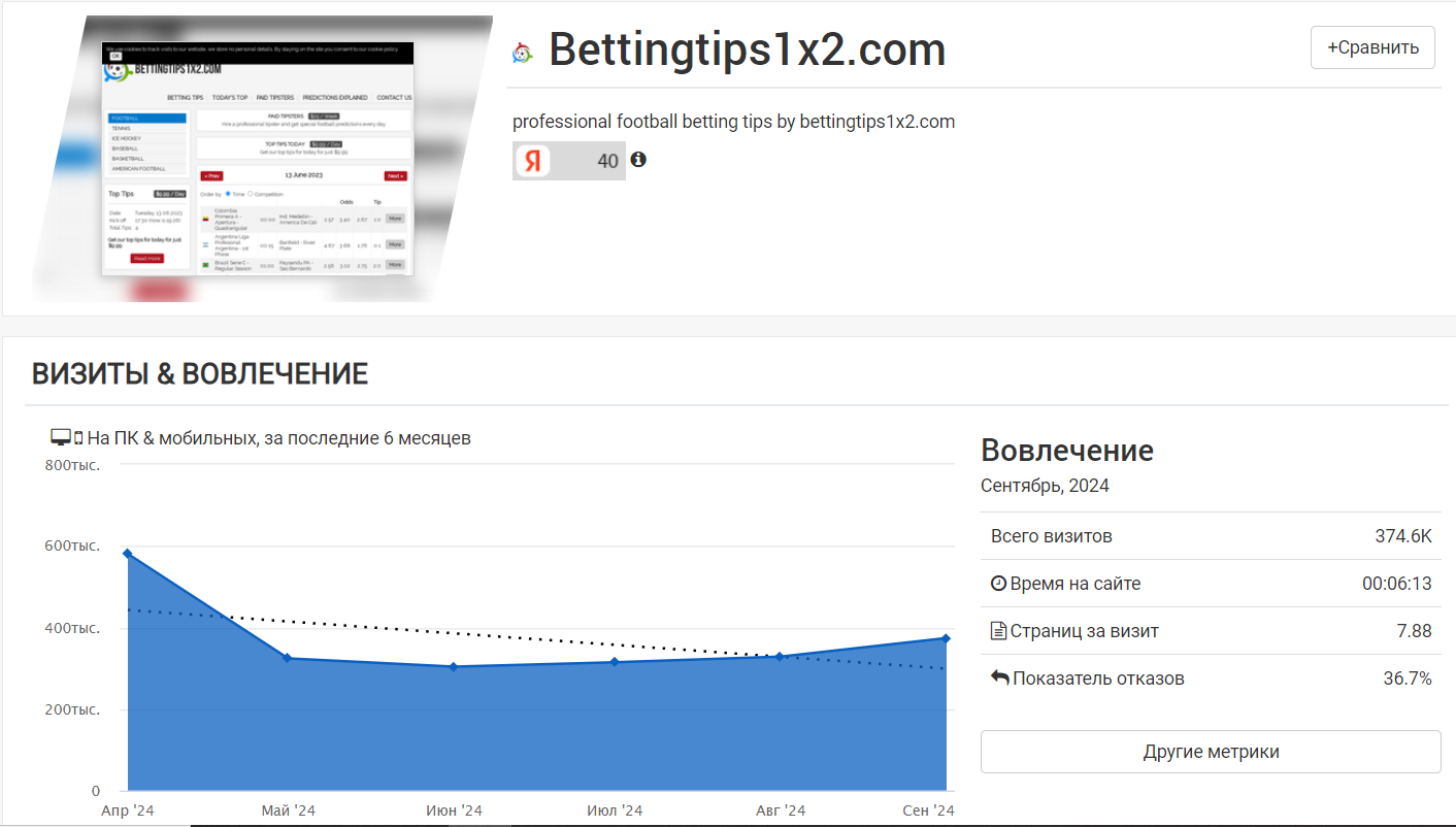 bettingtips1x2 com