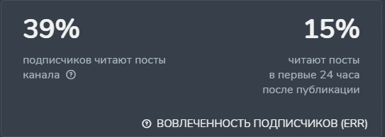 tbh ставки