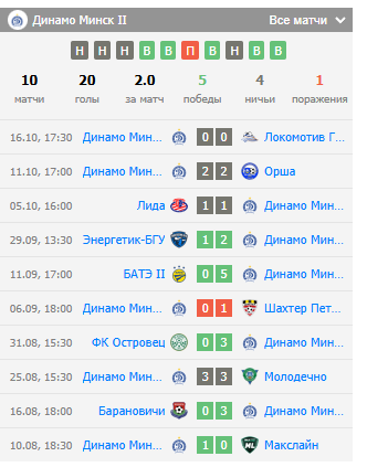 игра бумпром-динамо минск 2