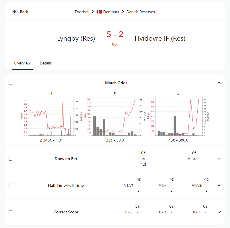 betwatch fr бот