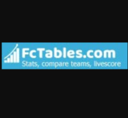 Fctables Com