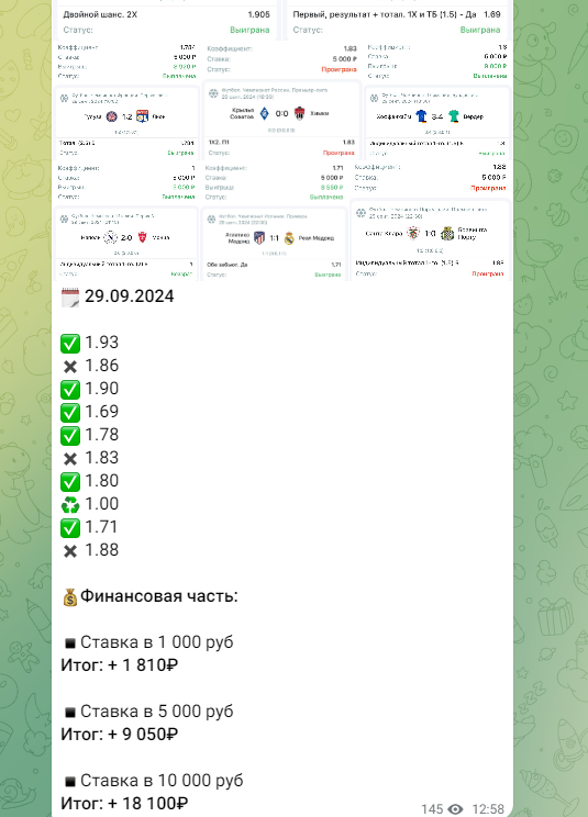 sprintbolt каппер отзывы