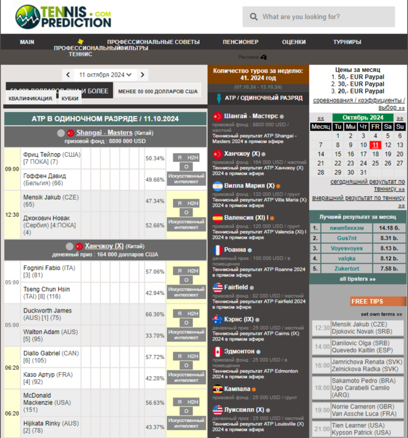 Tennis predictions ресурс