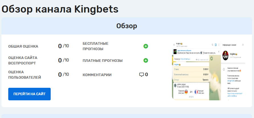 kingbets отзывы