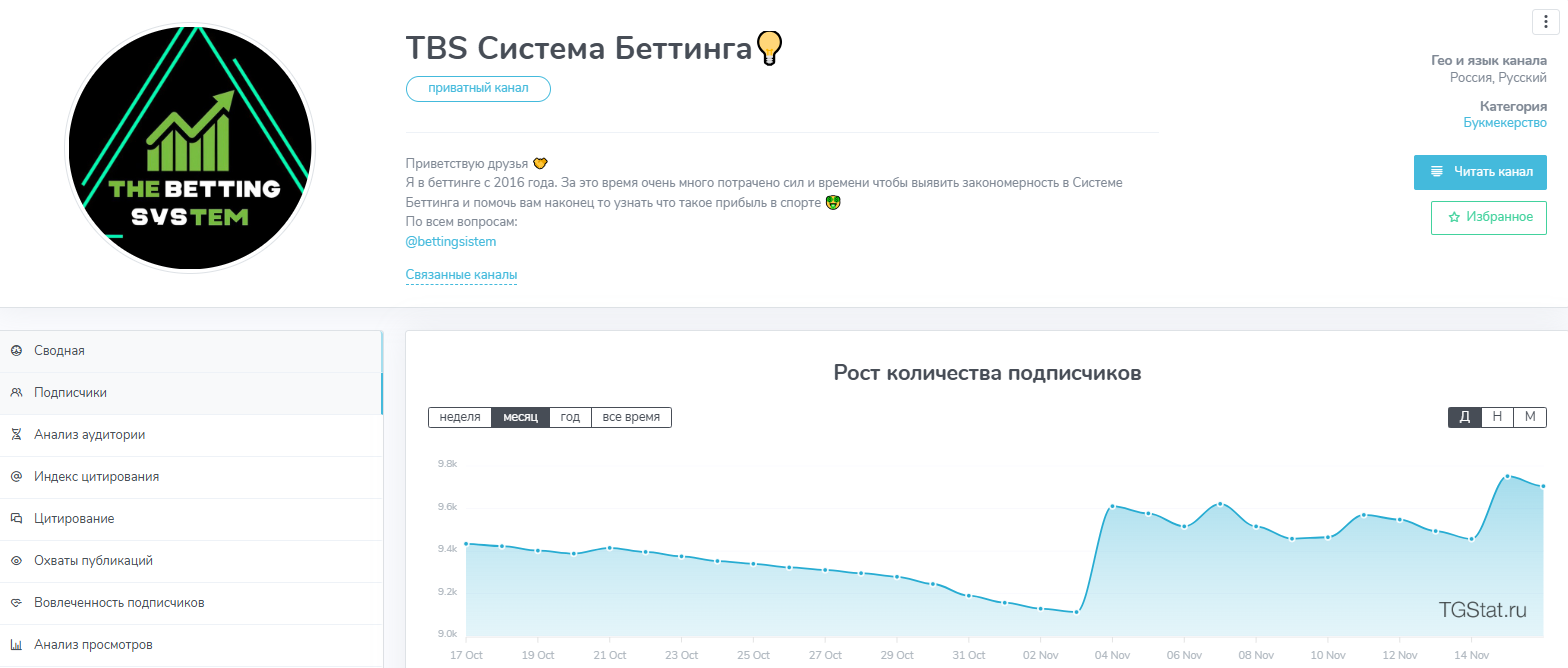 TBS Система беттинга