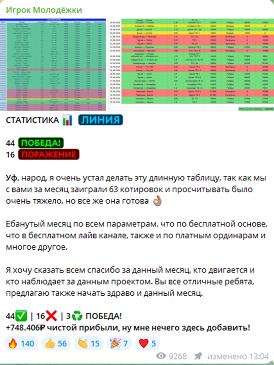 игрок молодёжки телеграм канал