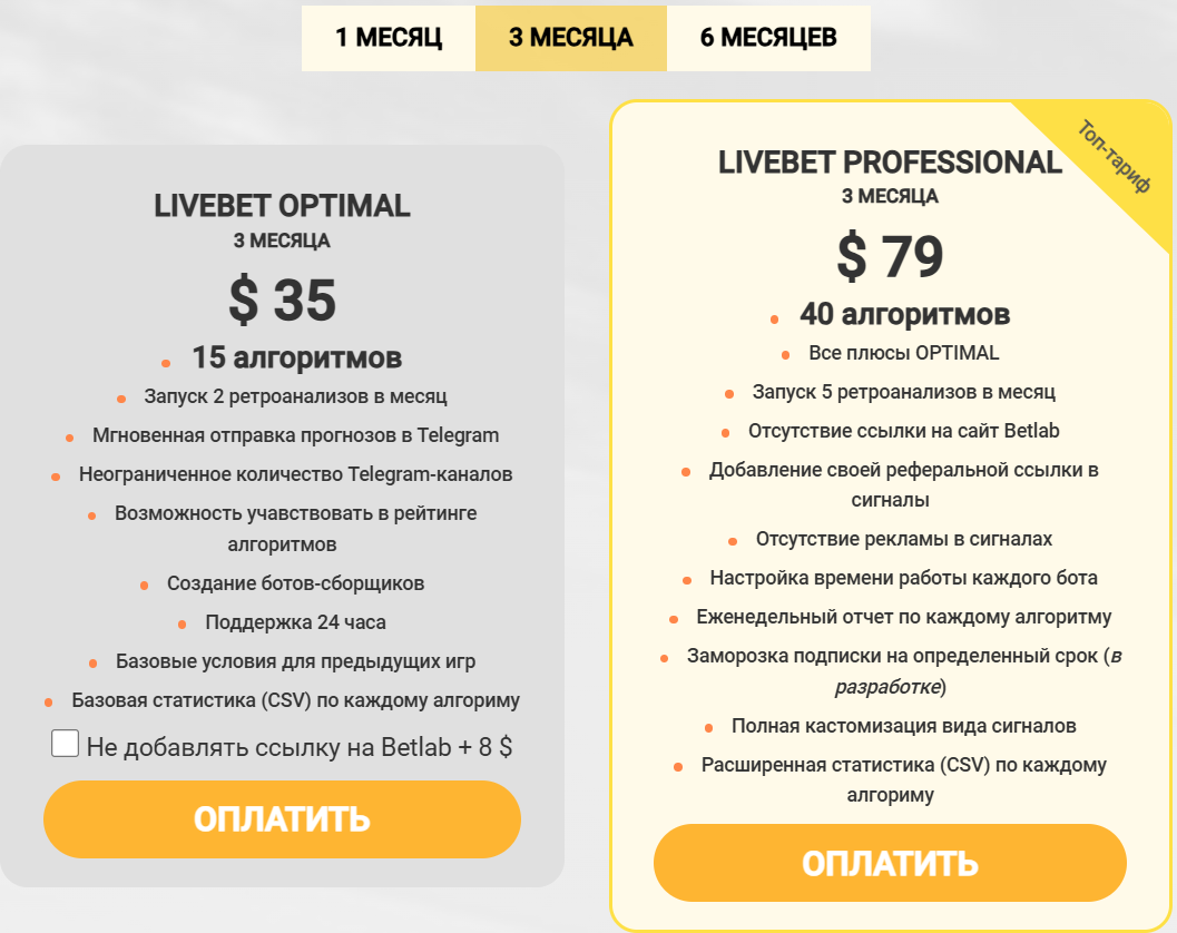 betlab бот