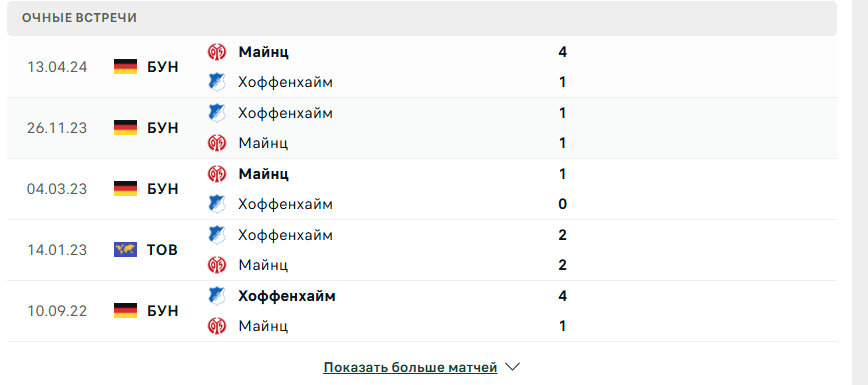 прогноз на матч майнц хоффенхайм