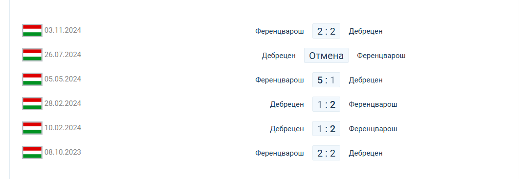 ференцварош дебрецен вск прогноз