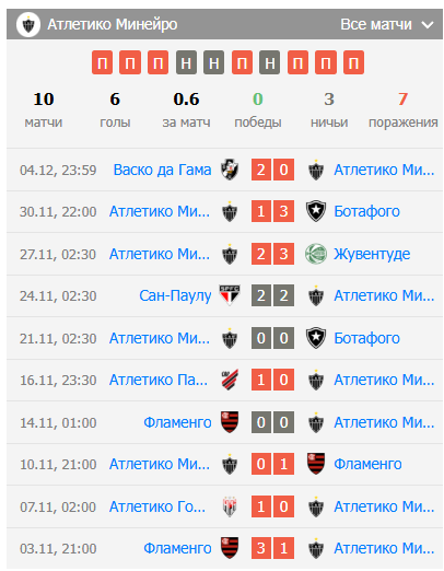 atletico mineiro-atletico paranaense