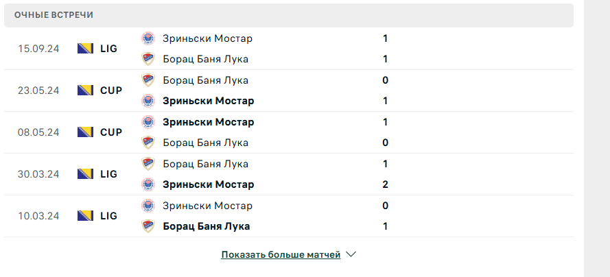 борац баня лука-зриньски мостар