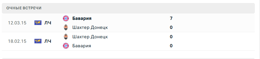 шахтер донецк бавария матч