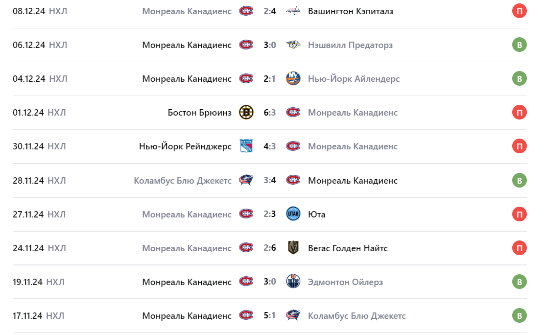 монреаль канадиенс питтсбург пингвинз матч монреаль канадиенс питтсбург пингвинз матч