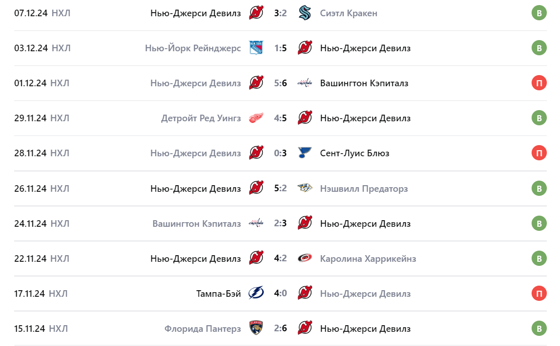 нью джерси лос анджелес нью джерси лос анджелес