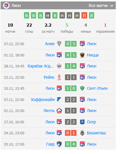 игра псж лион игра псж лион