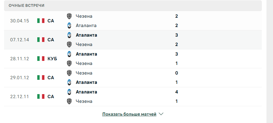 аталанта чезена матч
