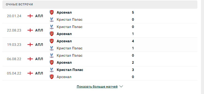 crystal palace vs arsenal