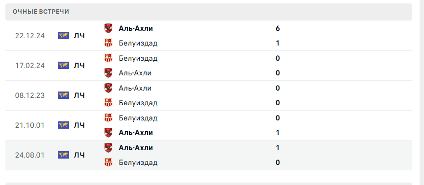 аль ахли каир кр белуиздад аль ахли каир кр белуиздад