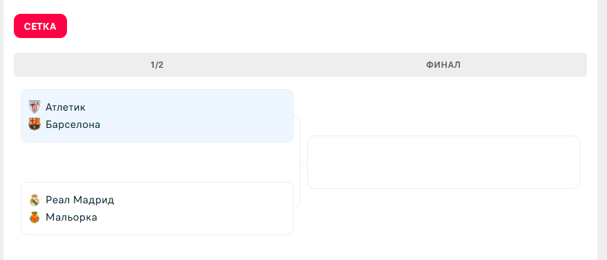 барселона против атлетик