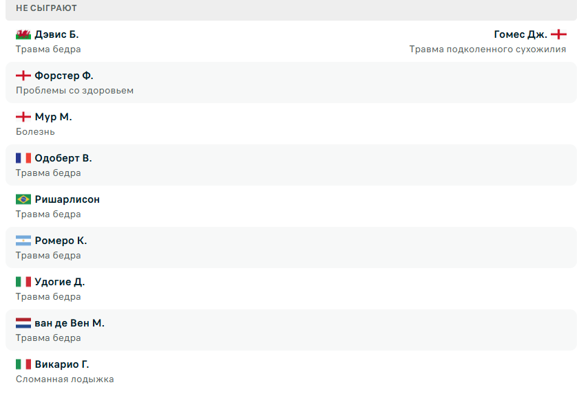 футбол англия тоттенхэм ливерпуль