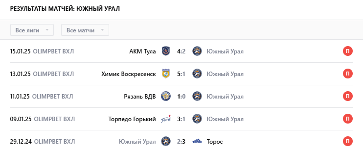 матч южный урал-тамбов матч южный урал-тамбов