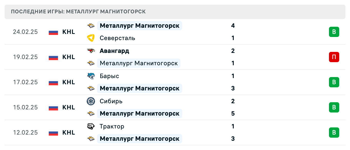 матч Металлург Магнитогорск – Барыс матч Металлург Магнитогорск – Барыс