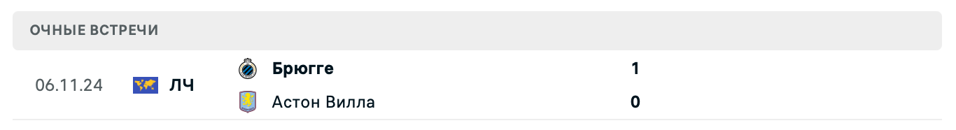 Брюгге – Астон Вилла 2025 Брюгге – Астон Вилла 2025