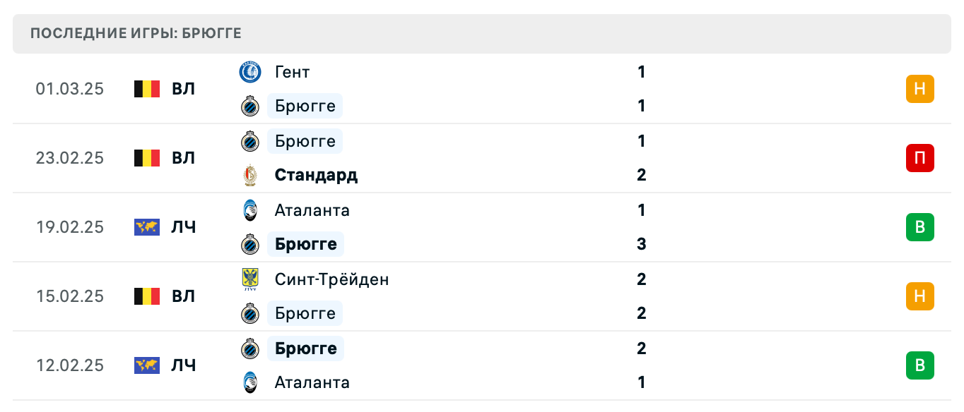 матч Брюгге – Астон Вилла матч Брюгге – Астон Вилла