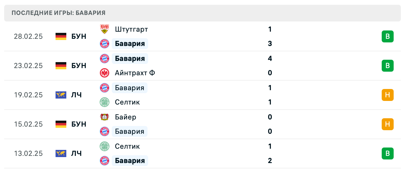 матч Бавария – Байер матч Бавария – Байер