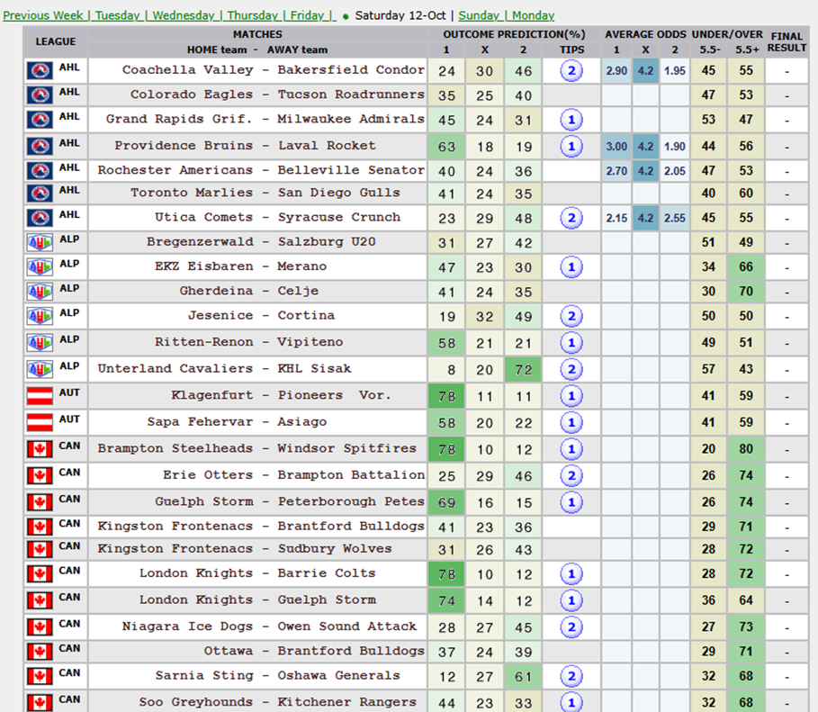 progsport.com progsport.com