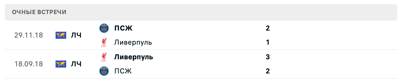 ПСЖ – Ливерпуль 2025