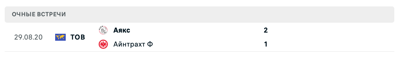 Аякс – Айнтрахт Ф 2025 Аякс – Айнтрахт Ф 2025