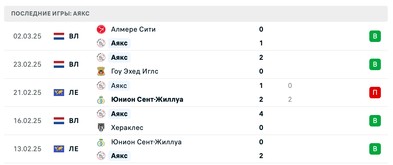 матч Аякс – Айнтрахт Ф матч Аякс – Айнтрахт Ф