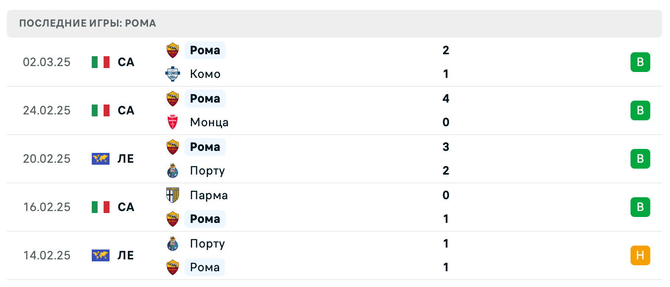матч Рома – Атлетик матч Рома – Атлетик