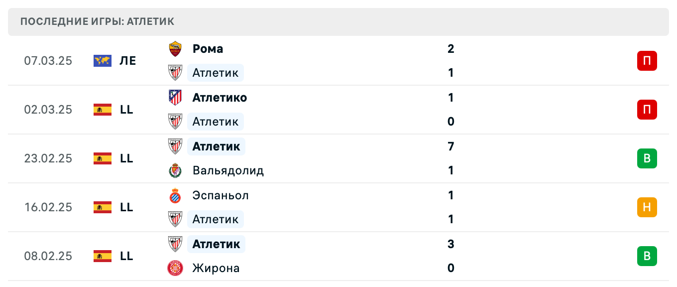 матч Атлетик – Мальорка