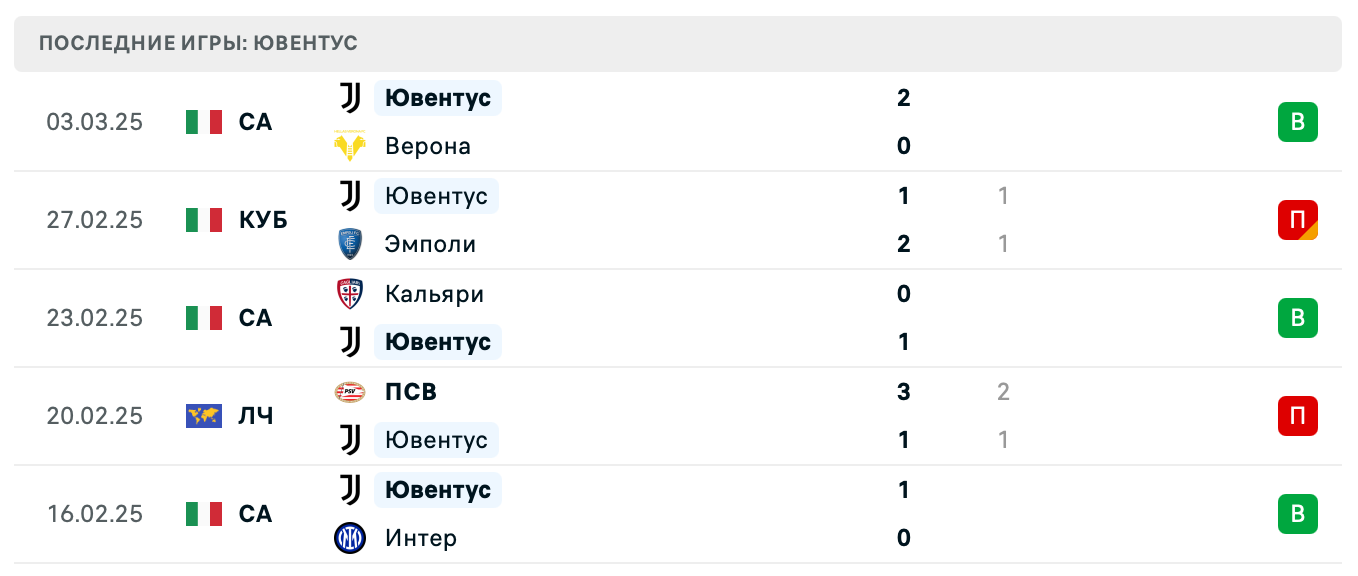 матч Ювентус – Аталанта матч Ювентус – Аталанта