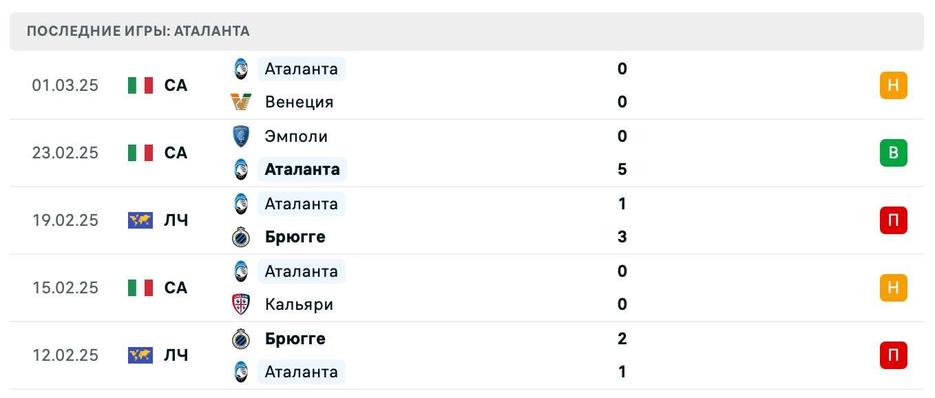 прогноз Ювентус – Аталанта прогноз Ювентус – Аталанта