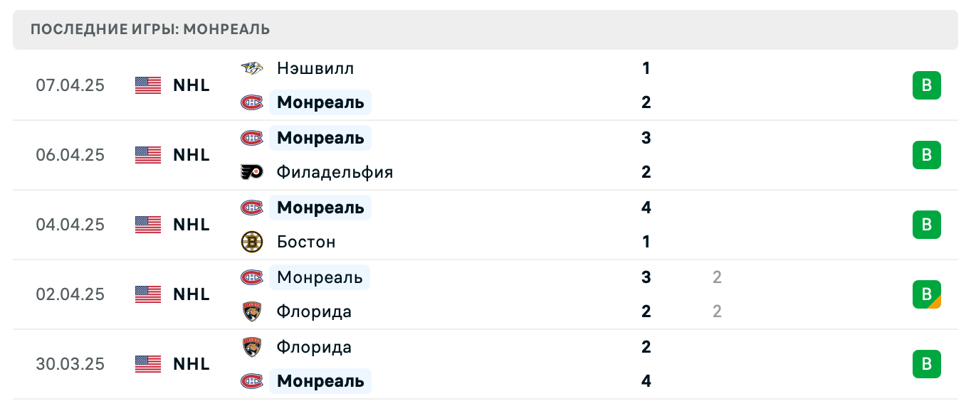 матч Монреаль Канадиенс – Детройт Ред Уингз матч Монреаль Канадиенс – Детройт Ред Уингз