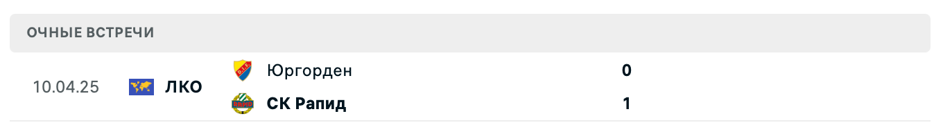 СК Рапид – Юргорден 2025 СК Рапид – Юргорден 2025