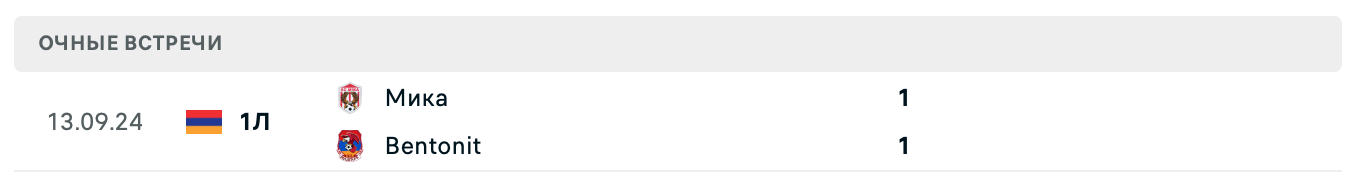 Bentonit – Mika 2025