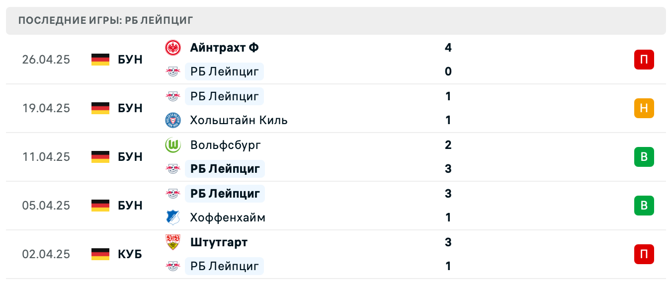 матч РБ Лейпциг – Бавария матч РБ Лейпциг – Бавария