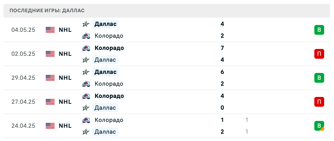 прогноз Джетс – Даллас прогноз Джетс – Даллас