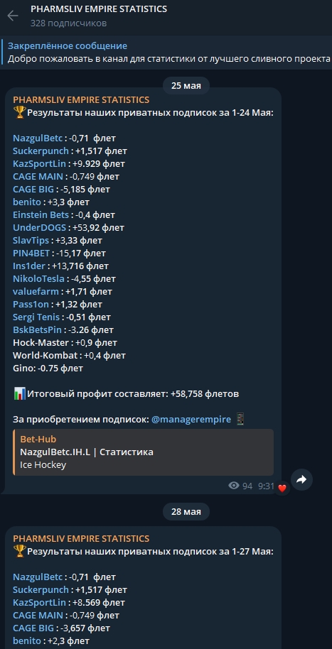 Pharmsliv Empire Слив ставок на спорт