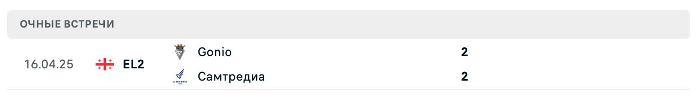 Самтредиа – Гонио 2025