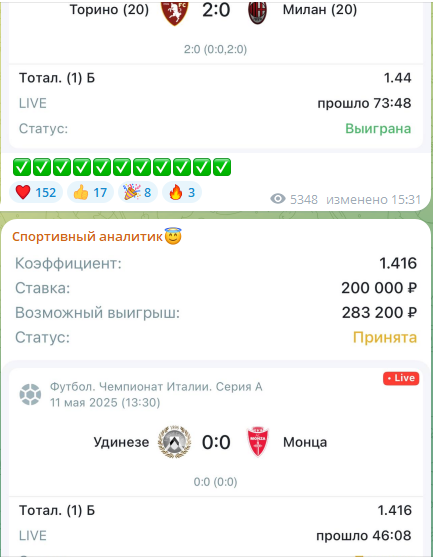 Низкие коэффициенты прогнозов