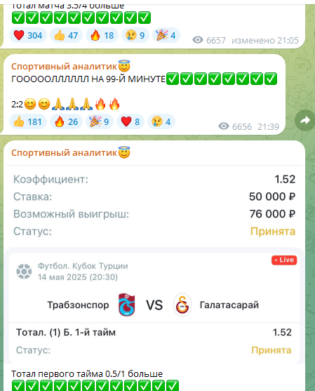 Посты канала Спортивный аналитик