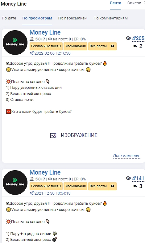 Прогноз и ставка ВИН Прогноз и ставка ВИН